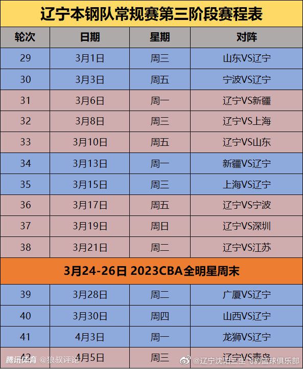 热刺要价2500万欧，并要求交易方案为永久转会或租借加强制买断，尤文仍然对霍伊别尔感兴趣。